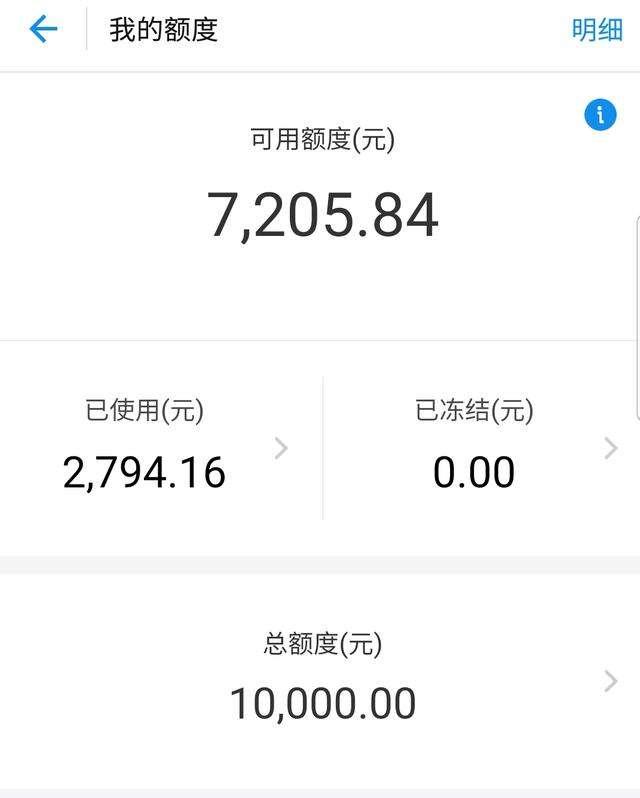 花呗分期利息和信用卡分期利息哪个高(花呗分期付款和信用卡分期付款哪个利息高)-第2张图片-无双博客