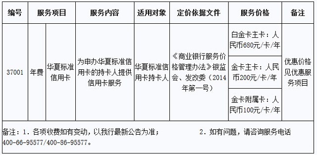 华夏银行信用卡申请条件(中信银行信用卡申请查询进度)-第2张图片-无双博客