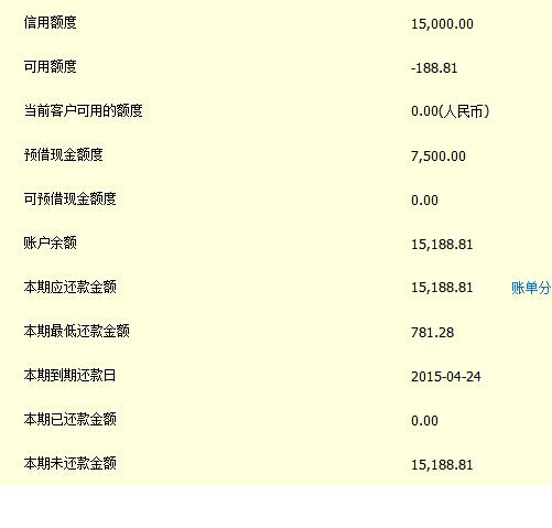 信用卡利息怎么算(透支信用卡利息怎么算)-第2张图片-无双博客