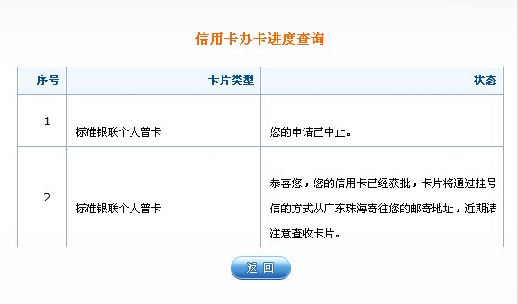 信用卡申请(信用卡申请网上申请)-第1张图片-无双博客