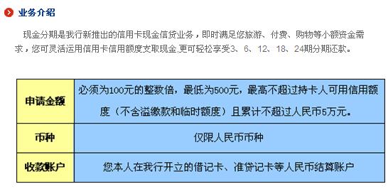 建设银行信用卡额度(建设银行信用卡额度查询)-第1张图片-无双博客